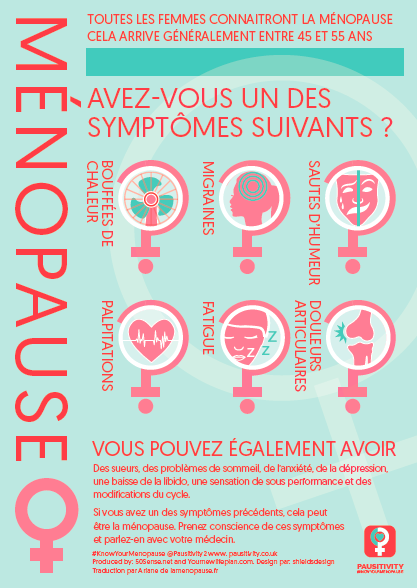 Poster Menopausitivity Français