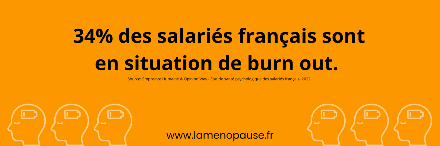 Burn out et ménopause Ménopause information, témoignage, symptômes, traitement